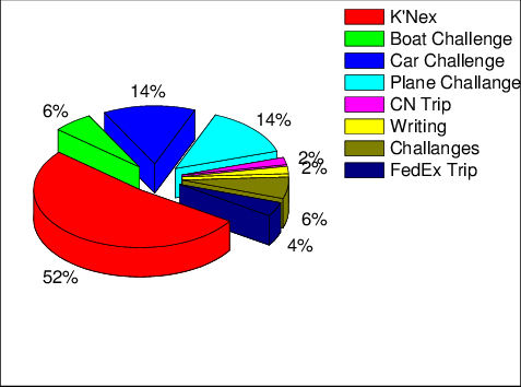 Download - Drug Target (477x354)