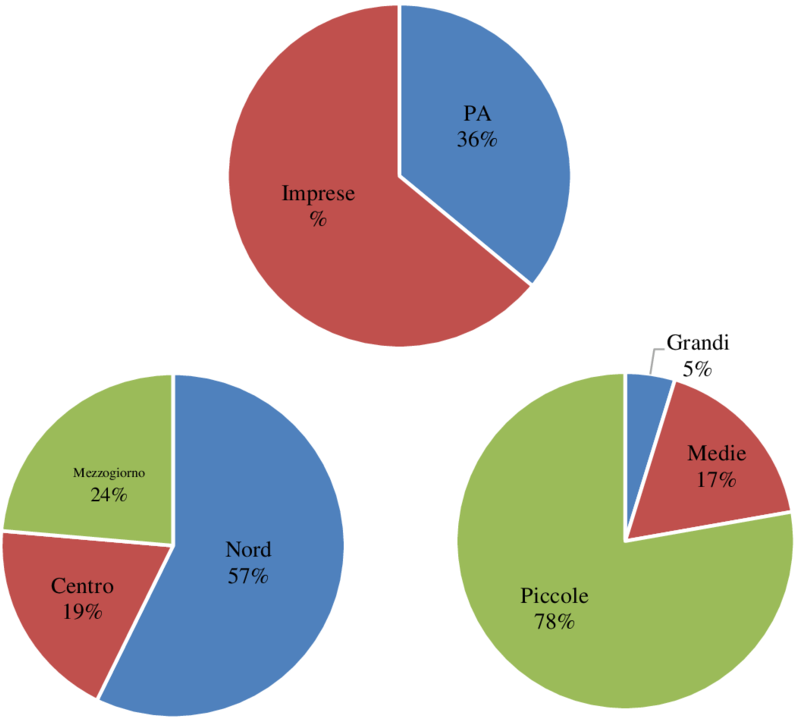 Download - Circle (850x822)