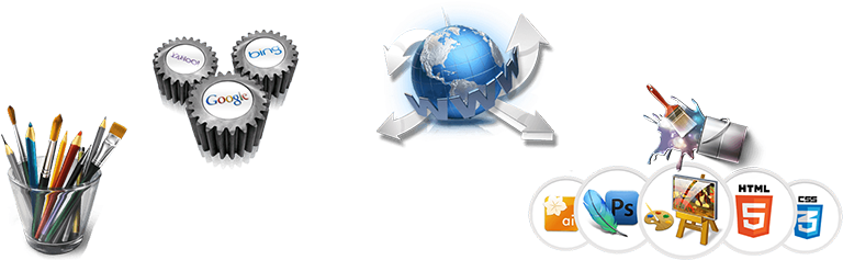 Web Application Development Company Kerala - Website Development (800x250)