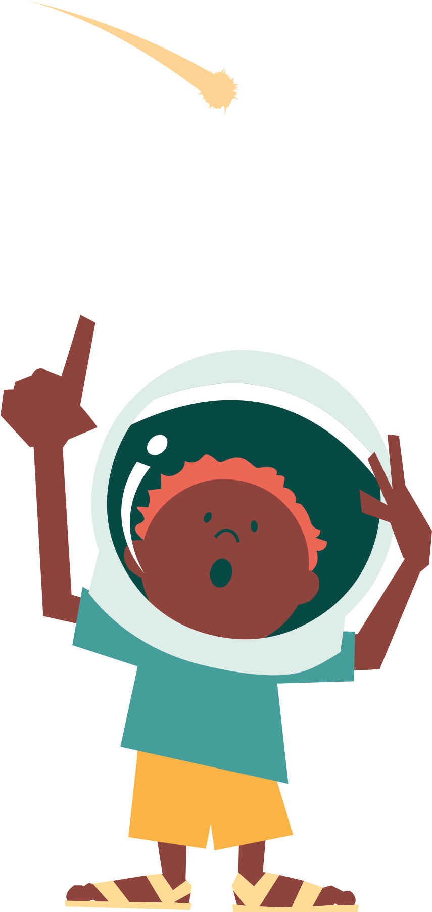 X 1400 Px) Png - Collected Science (1400x2000)