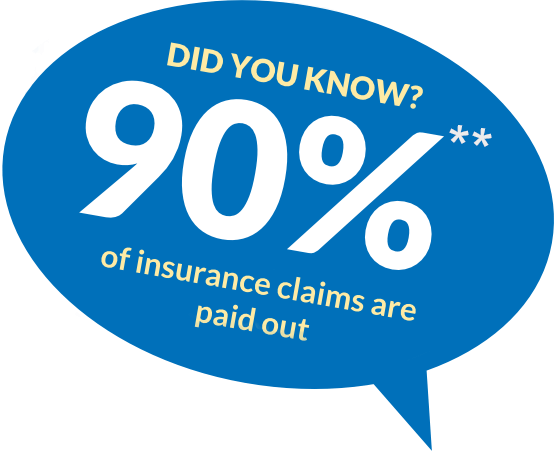 Compare Life Quotes Simple Compare Life Insurance At - Treeactiv Acne Eliminating Tea Tree Essential Oil All (554x452)