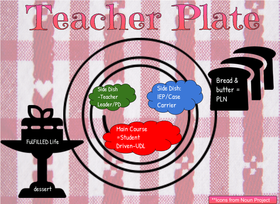 Chapter Ten - Poster (960x720)