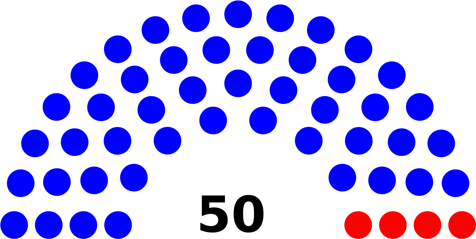 Open - New York City Council (2000x1028)