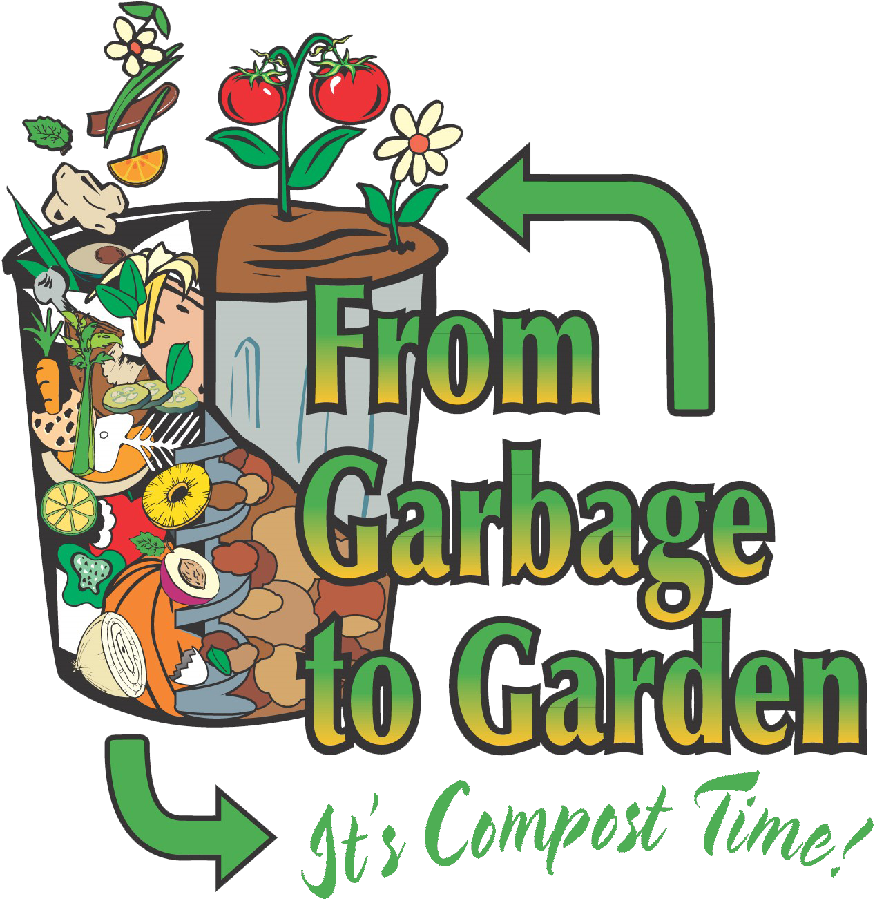 A Compost Primer - Composting From Garbage To Garden (1267x1304)