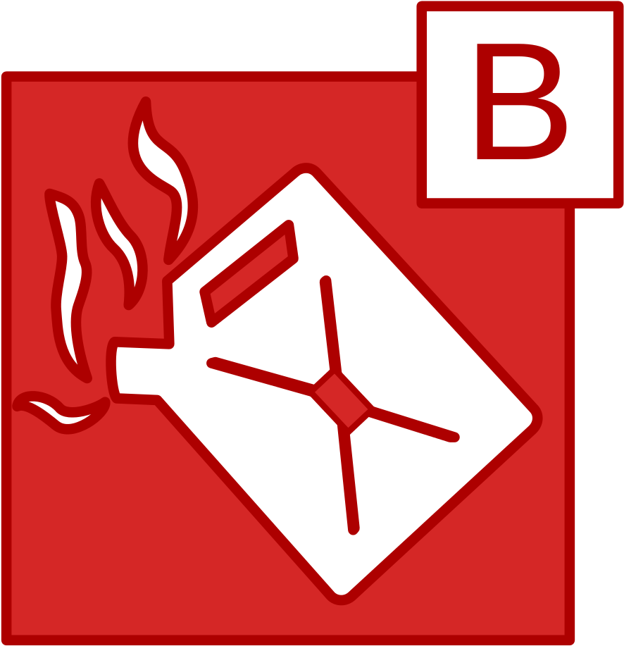 El Fuego De La Clase De Los Extintores De Incendio - Fire Class (1024x1024)