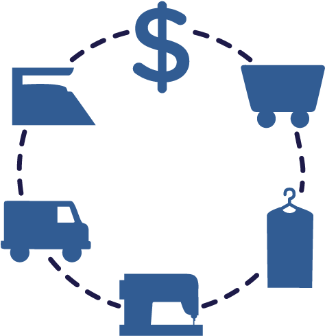 All In One App - Icon (506x504)