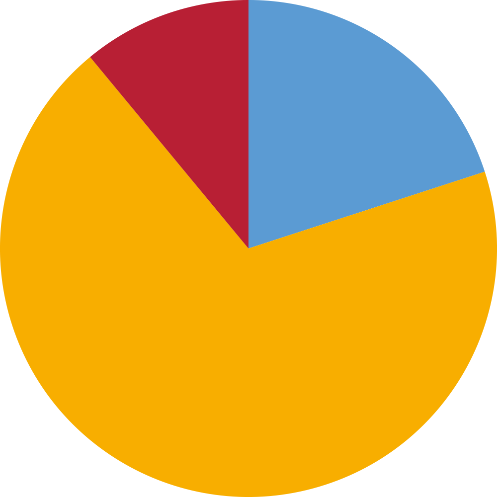 Office Management Clipart Bank Officer - Bank Officer (1000x1000)
