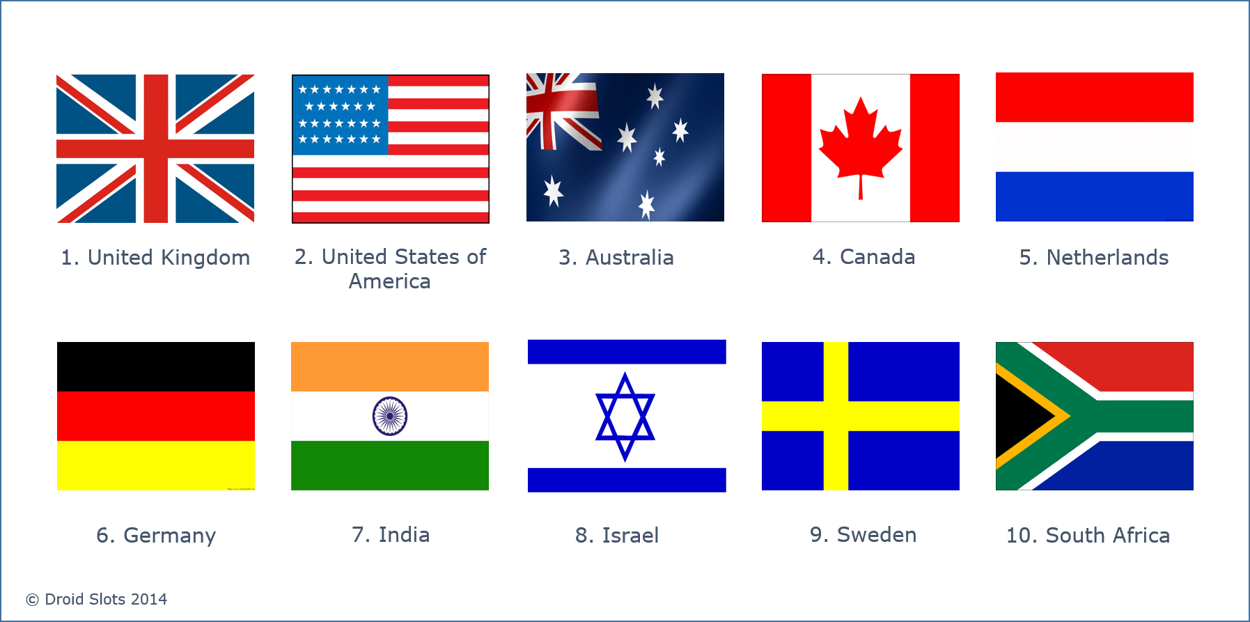 Countries That Read The Most (1795x893)