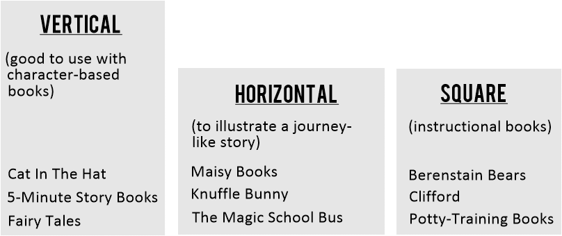 There Is No Set Rule, Of Course - Screenshot (831x360)