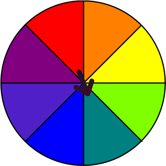 Color Correcting Dark Circles And Spots - Color Wheel 8 Colors (601x600)