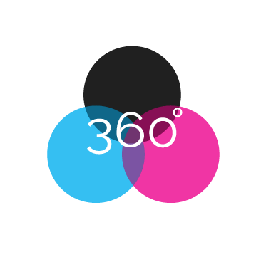 Memorial Day Master Plan Workout - Mind Body Soul Logo (382x392)