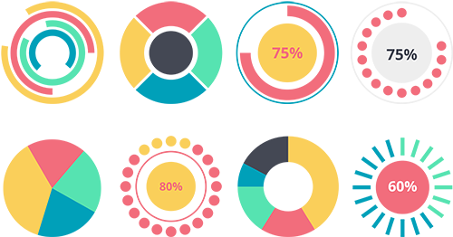Free Pie Chart Infographic Element - Pie Chart Design (500x268)