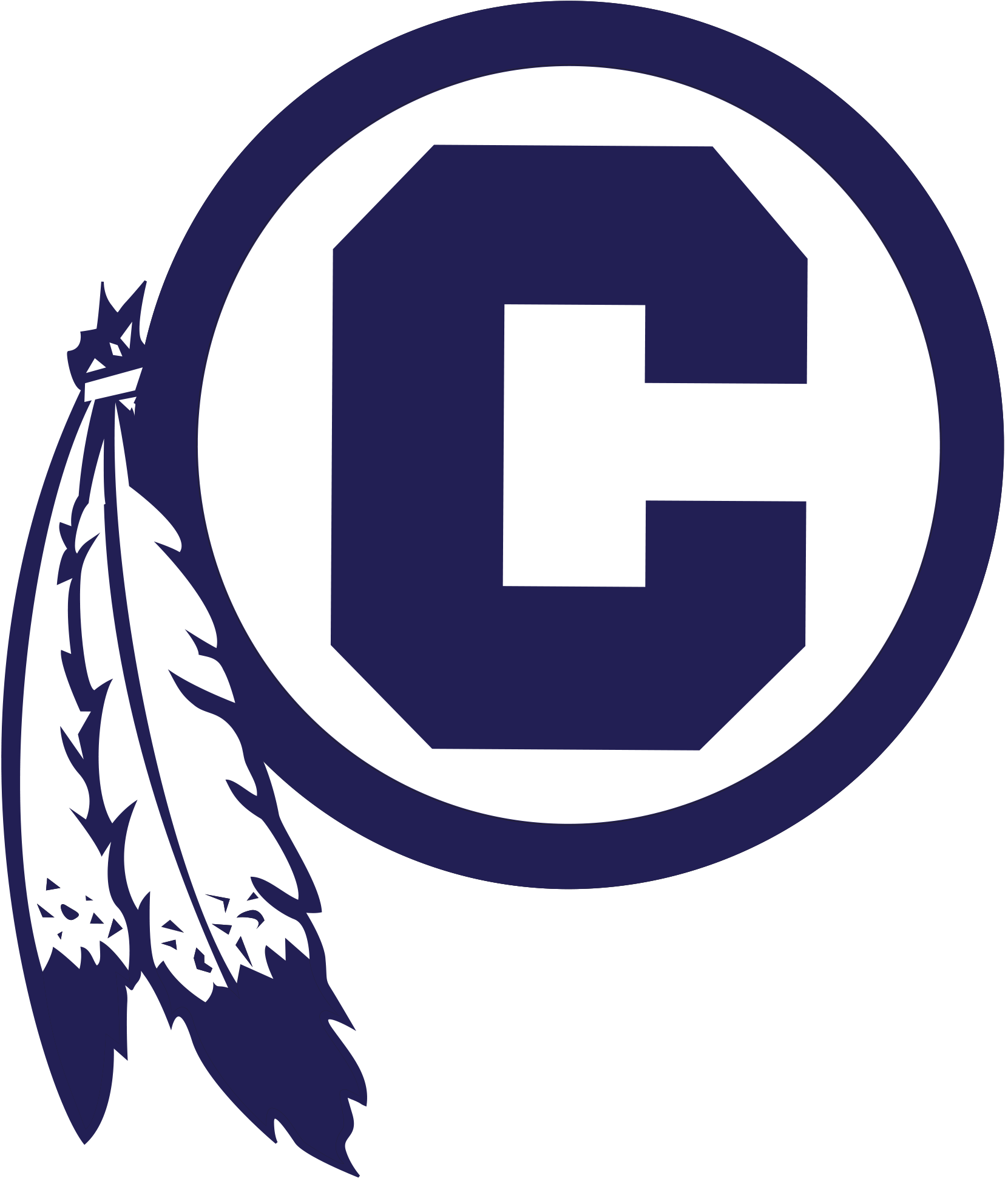 Indians Clipart Indian Home - Central High School (1887x2046)
