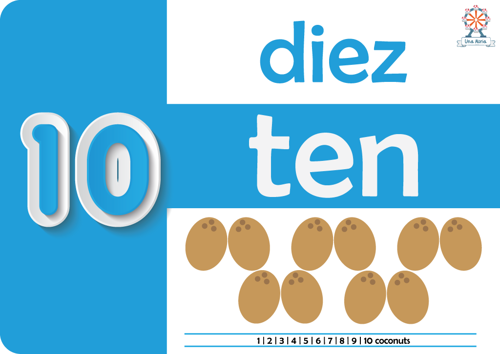 Inicio / Flash Cards / Numbers - Number (1024x726)