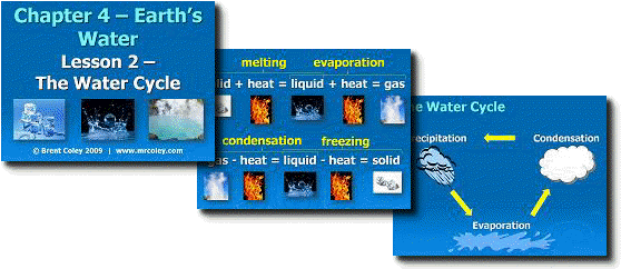 Color Flash Cards Like The Ones You See Below - Memory Card (575x250)