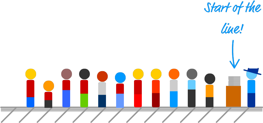 The Person Standing At The Front Of The Line Is The - The Person Standing At The Front Of The Line Is The (960x480)
