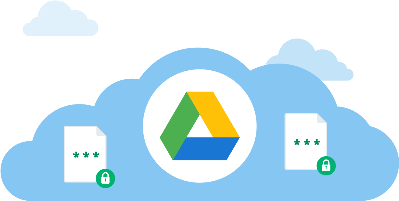 Additional Security For Google Drive - Google Drive Cloud Png (1400x1050)