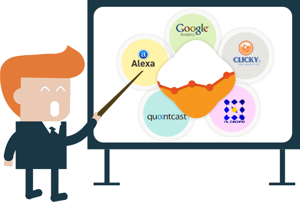 Purchase Website Traffic At Your Own Risk - Tool (609x411)