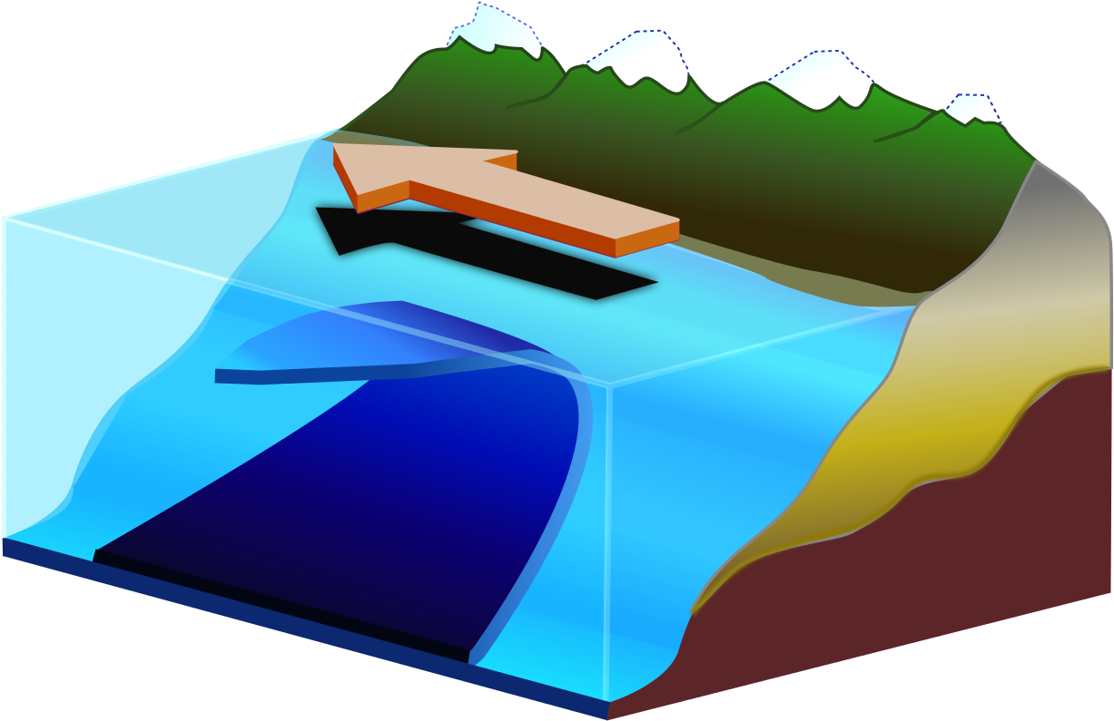 File - Upwelling - Svg - Surgencia Costera En Chile (1280x849)