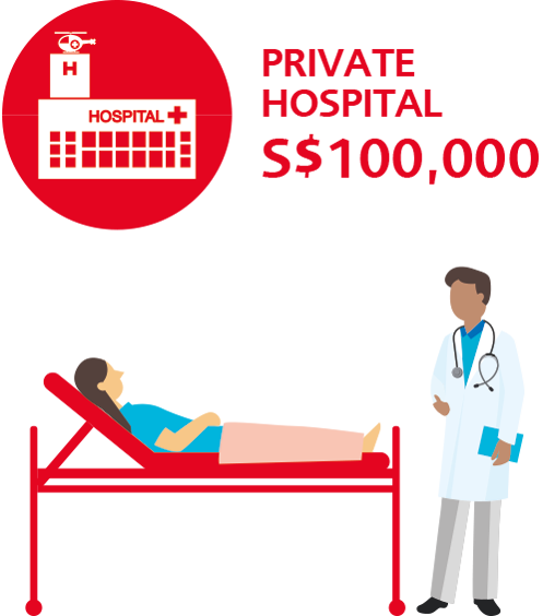 Going Forward, She Will Continue To Pay Standard Level - Going Forward, She Will Continue To Pay Standard Level (497x564)