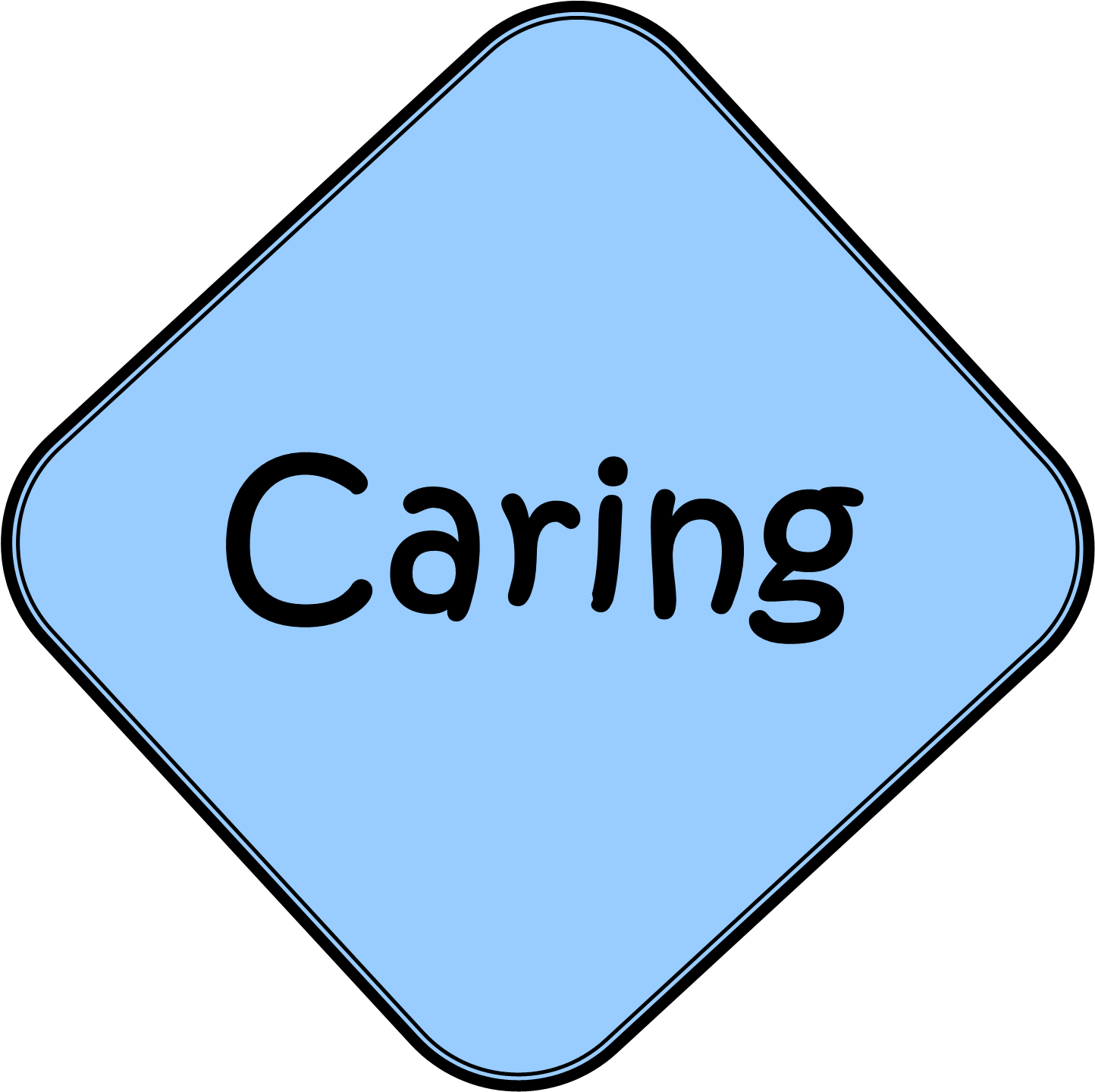 Last Night's Lesson Came From Luke - Me Me Me Oval Sticker (1493x1441)