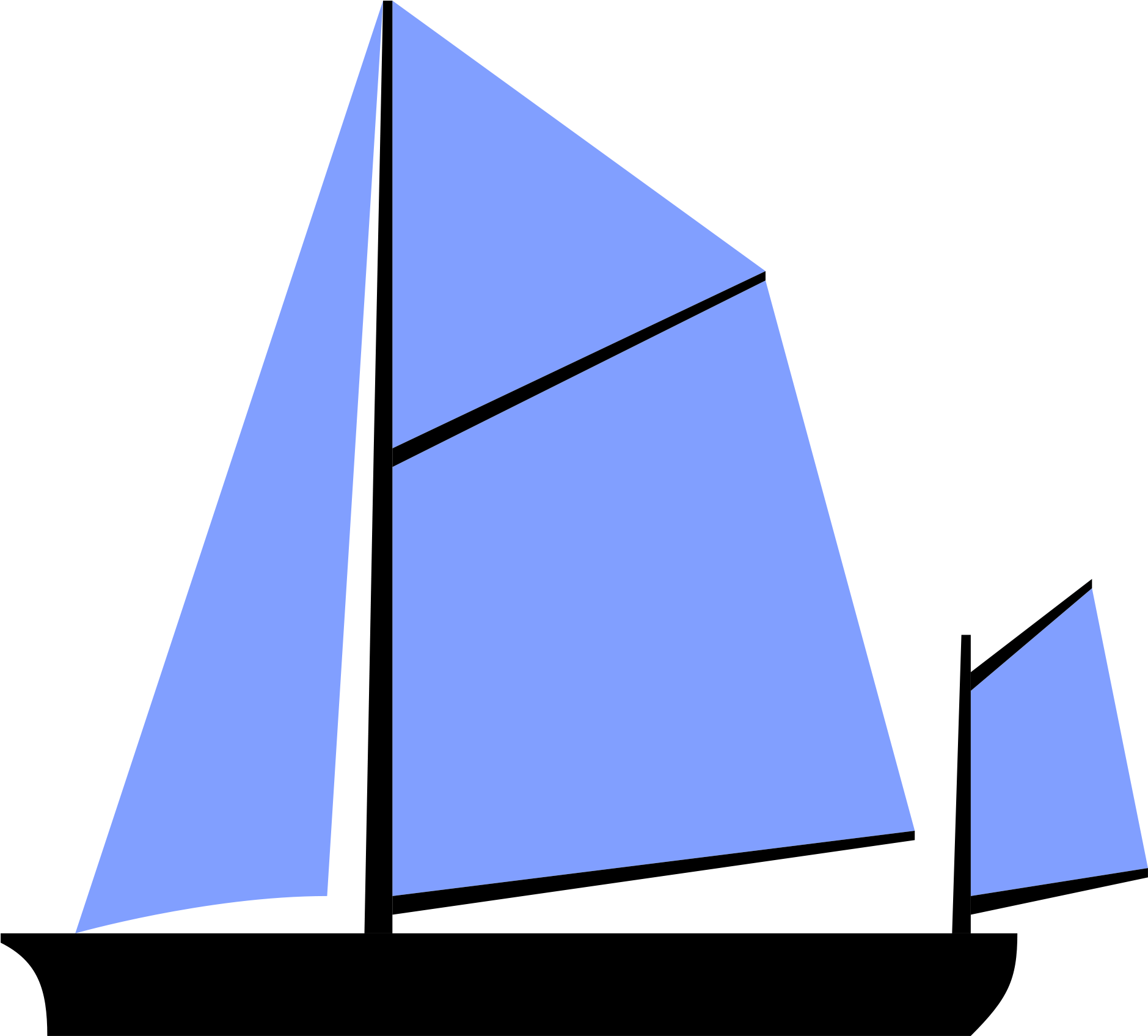 Open - Difference Between Ketch And Yawl (2000x1817)