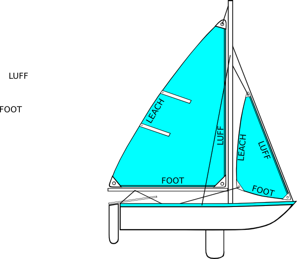 Parts Of A Sailboat Diagram (600x523)