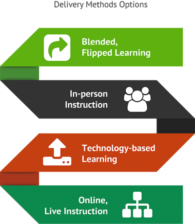 Systems For Teaching Money Management Reasonings - Finance (400x458)