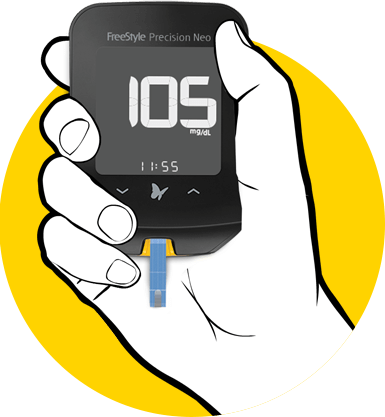 Blood Clipart Blood Sugar - Freestyle Precision Neo Blood Glucose Monitoring System (385x417)