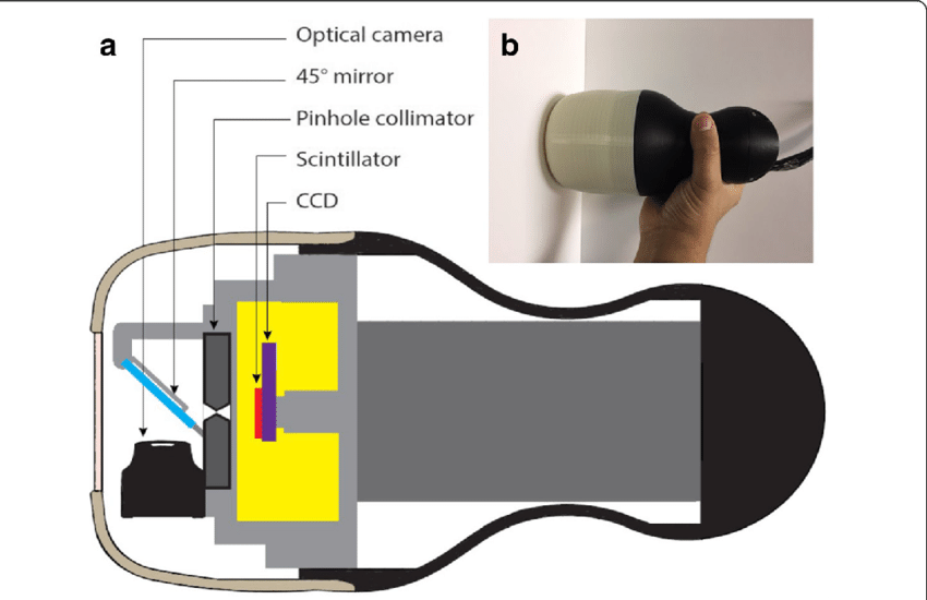 Download - Rear-view Mirror (850x550)