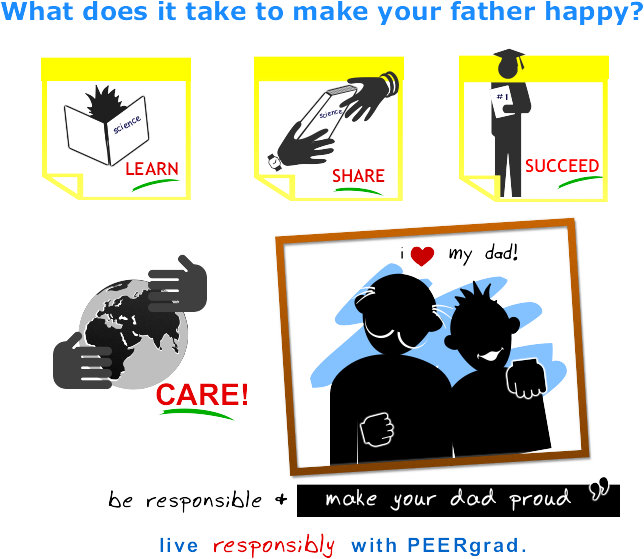 Have A Happy Father's Day What - Poster (644x559)