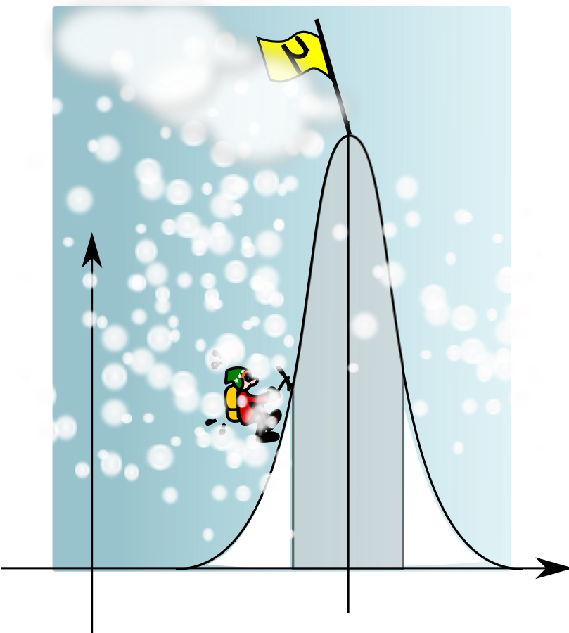 How To Set Use Climbing The Gaussian Mountain Svg Vector - Steep Mountain Clipart (809x900)