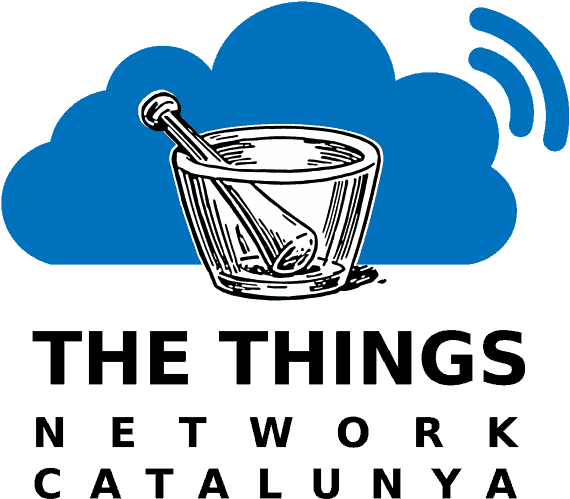 One Of The Original Goals Of The Ttn Project Was To - Gateway Lora (801x732)