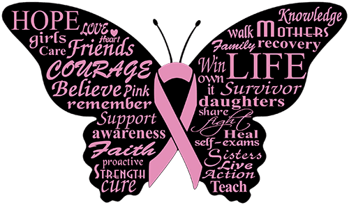 Beating Breast Cancer With Coverage, Prevention And - Breast Cancer Butterfly (500x295)