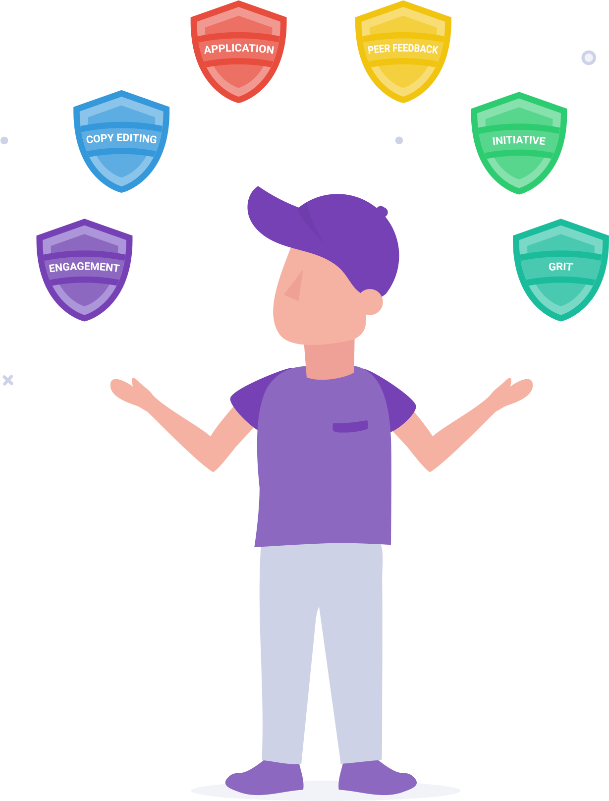 Feedback Clipart Peer Teaching - Teacher (1229x1616)