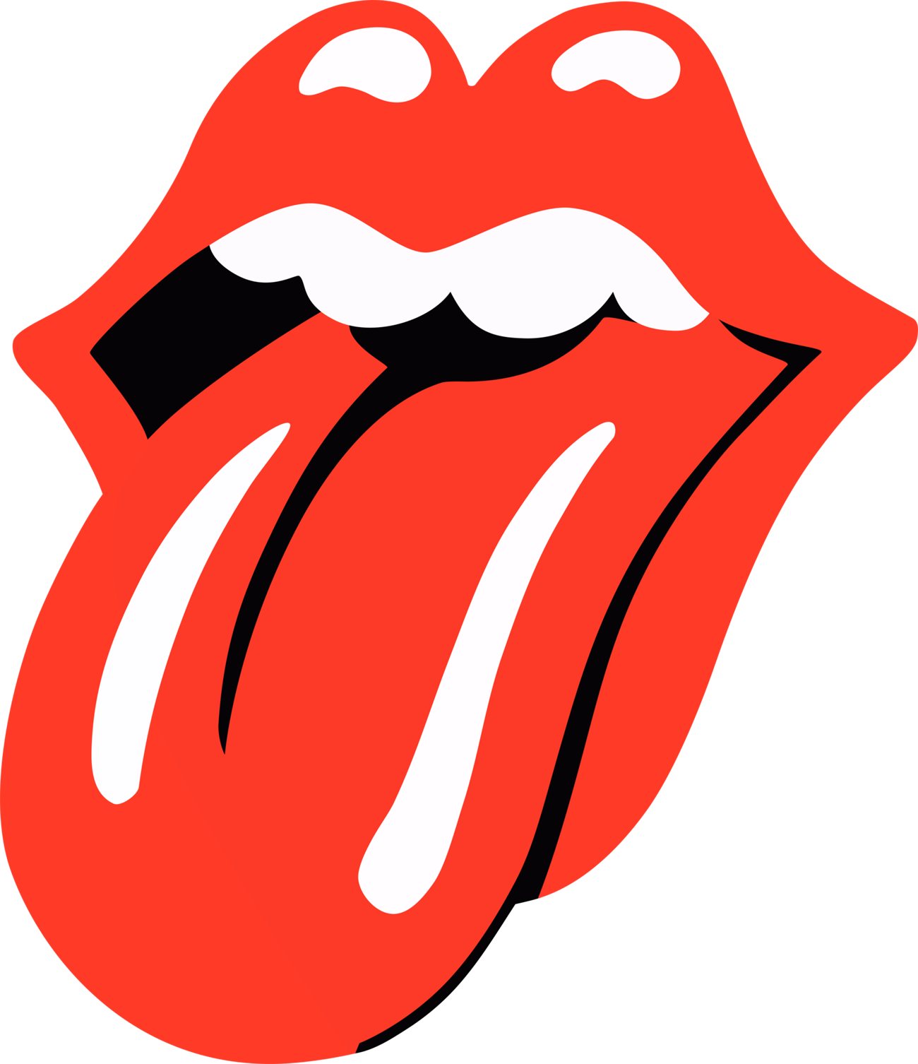 Sound Like Keith Richards In Under 5 Minutes - Symbol Rolling Stones Logo (1300x1506)