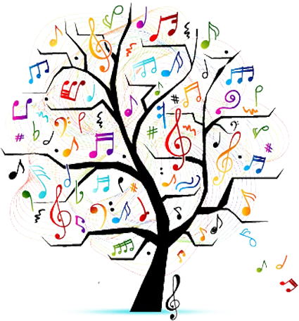 Maple Avenue Music And More - Music Notes Tree Graphics (502x473)