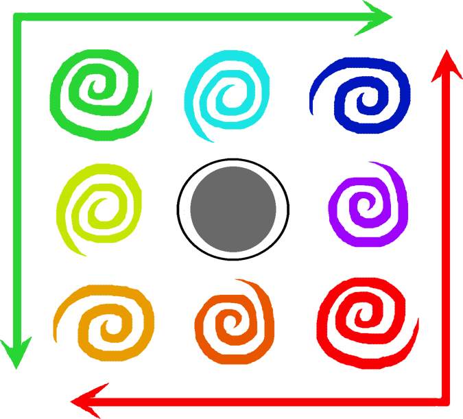 You Can See In This Picture Above That The Red Blends - Homestuck Cherub Blood Color (675x611)