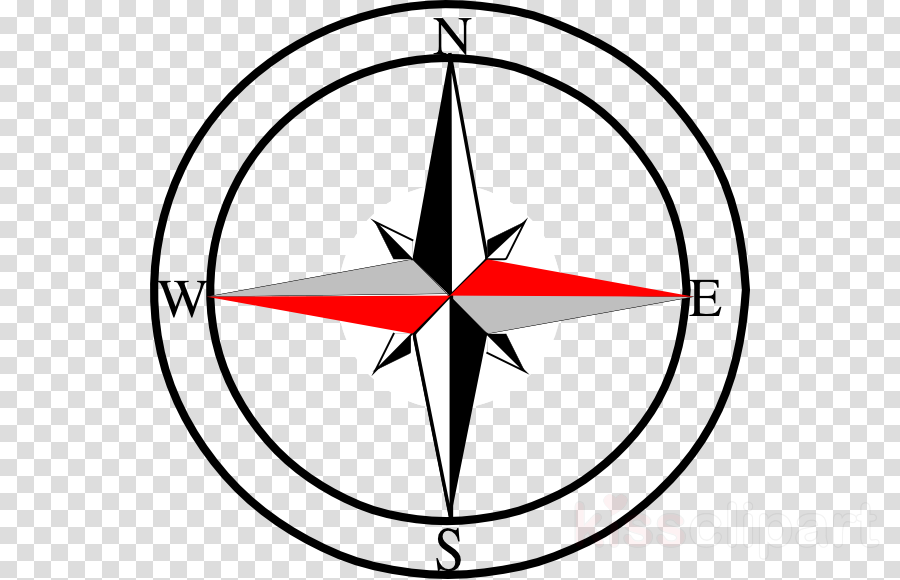Red Compass Transparent Clipart North Compass Clip - North East West South Symbol (900x580)