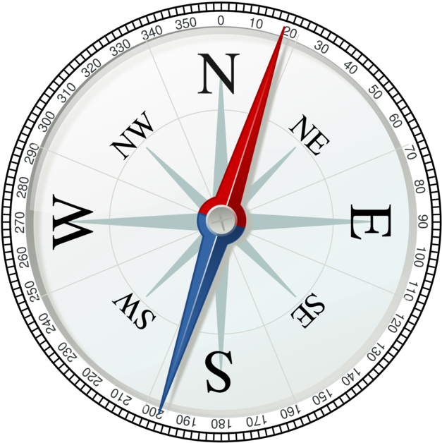 North Points Of The Compass Cardinal Direction Compass - Compass Direction (697x750)