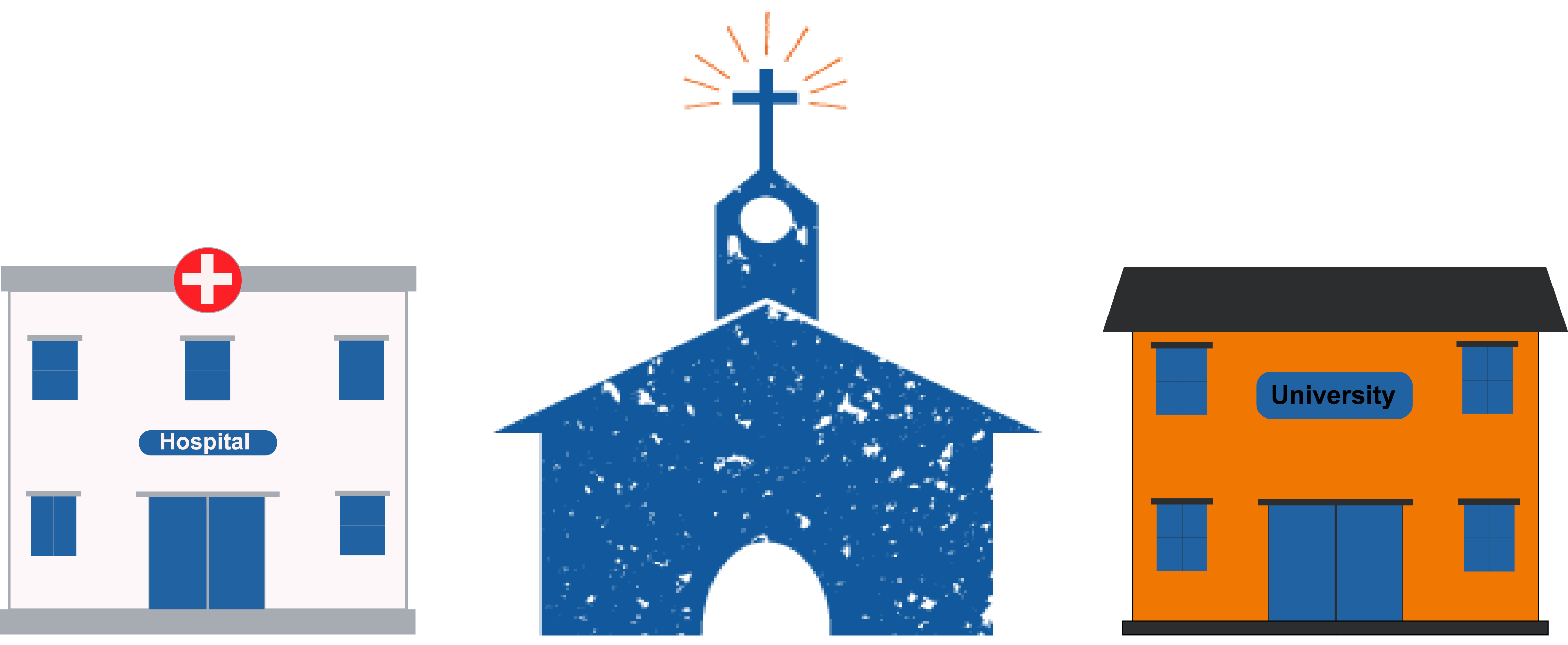 Church Database Support - Christian Church (4549x1871)