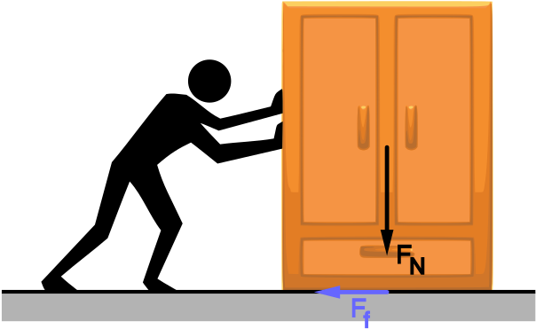 File - Friktion-force - Svg - 2nd Law Of Motion Law Of Acceleration (640x400)
