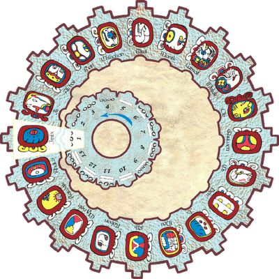 The Real Mayan Calendar, As Distinct From The Aztec - Calendar Round Maya (400x400)
