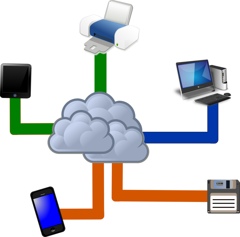 Cloud Computing - Conservacion Digital De Documentos (958x946)