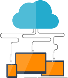 Cloud Computing Is One Of The Key Technologies That - Cloud Computing (580x270)