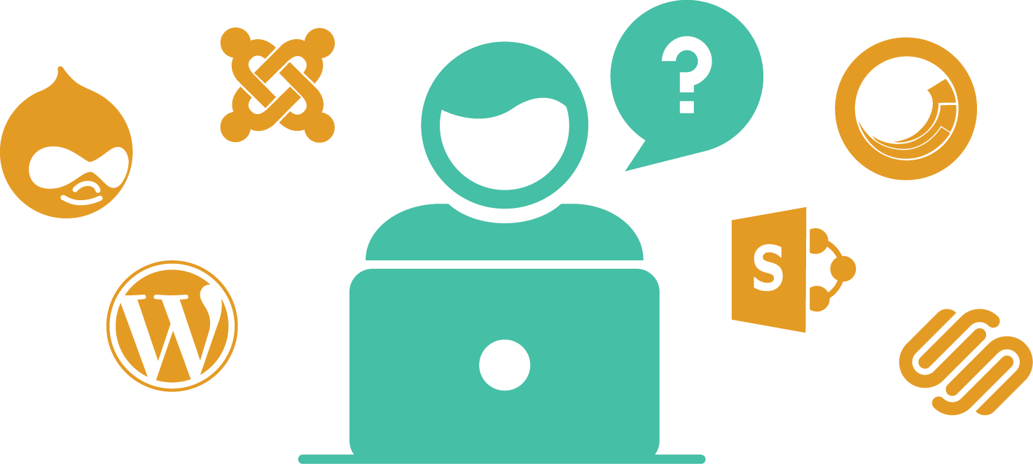 If You're Responsible For A Complex Website Or Intranet, - Learn Wordpress Fundamentals 2017: Build You Website (1475x663)