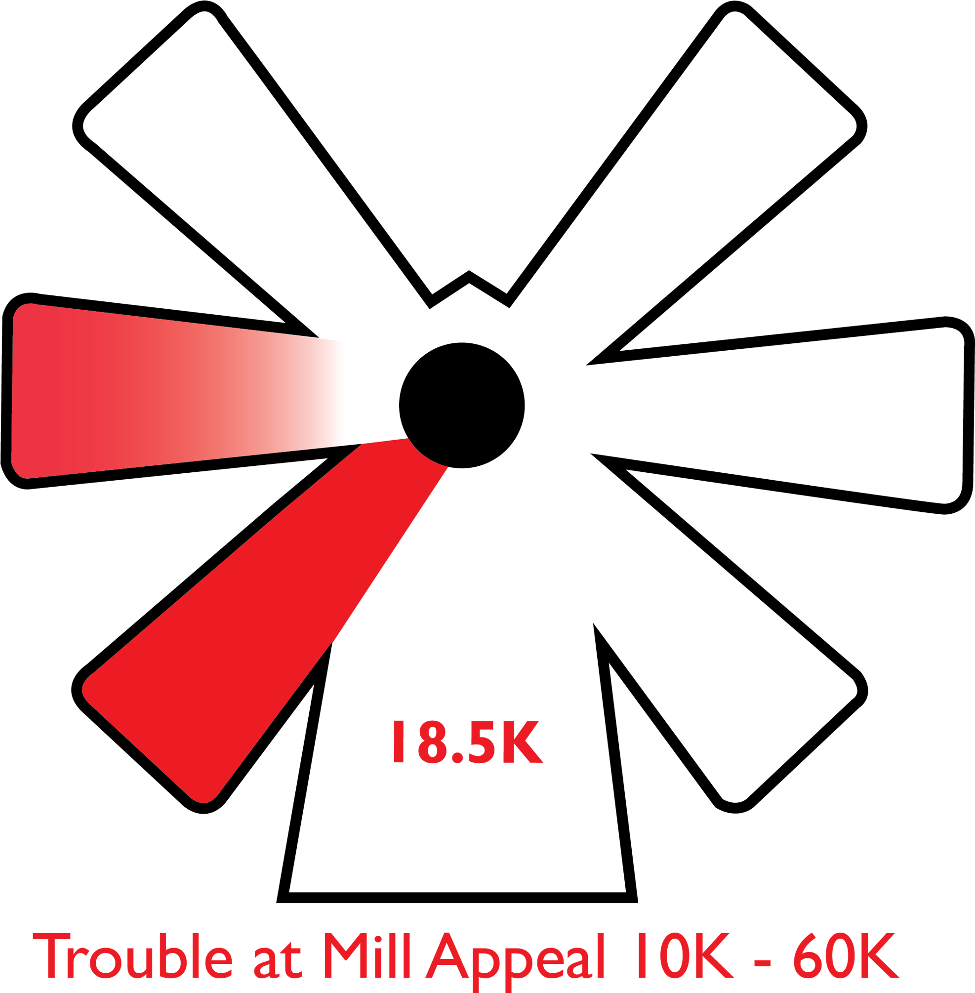 Trouble At Mill Windmill - Trouble At Mill Windmill (2162x2161)