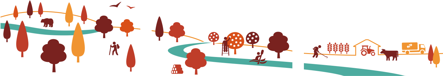 Economic Zone - Commonland Zones (1500x329)