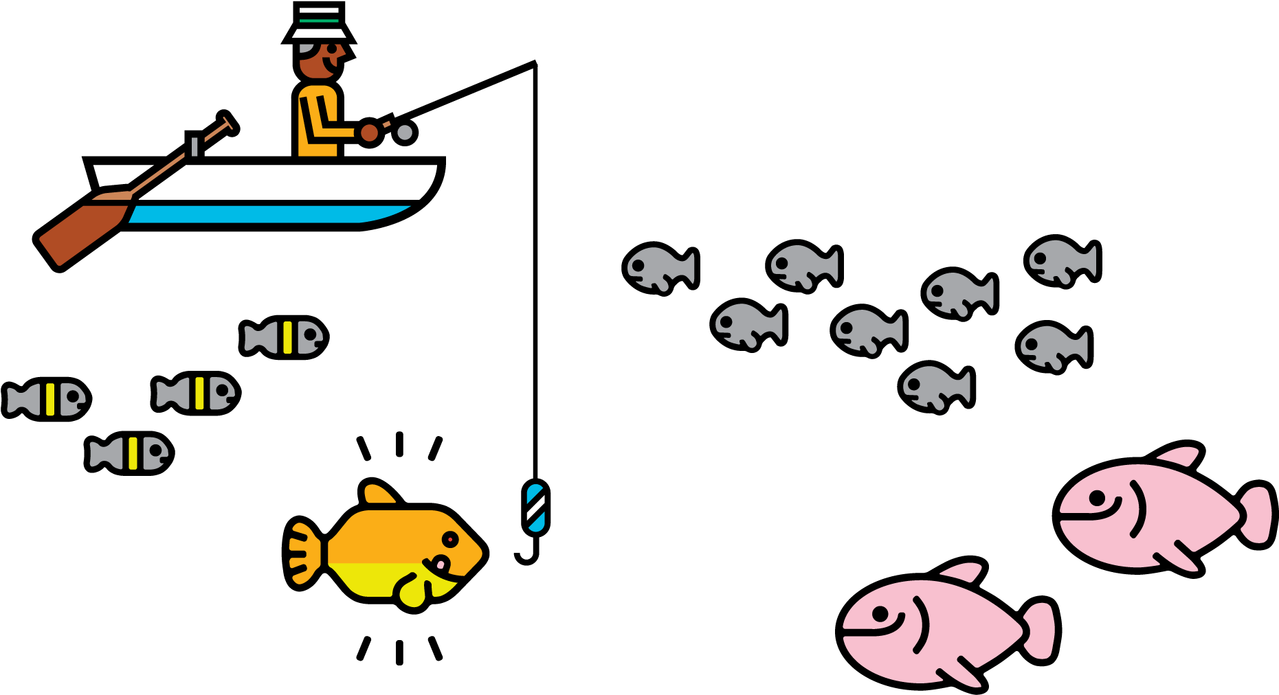 Star Behavioral Interview Questions - Star Behavioral Interview Questions (2000x1167)