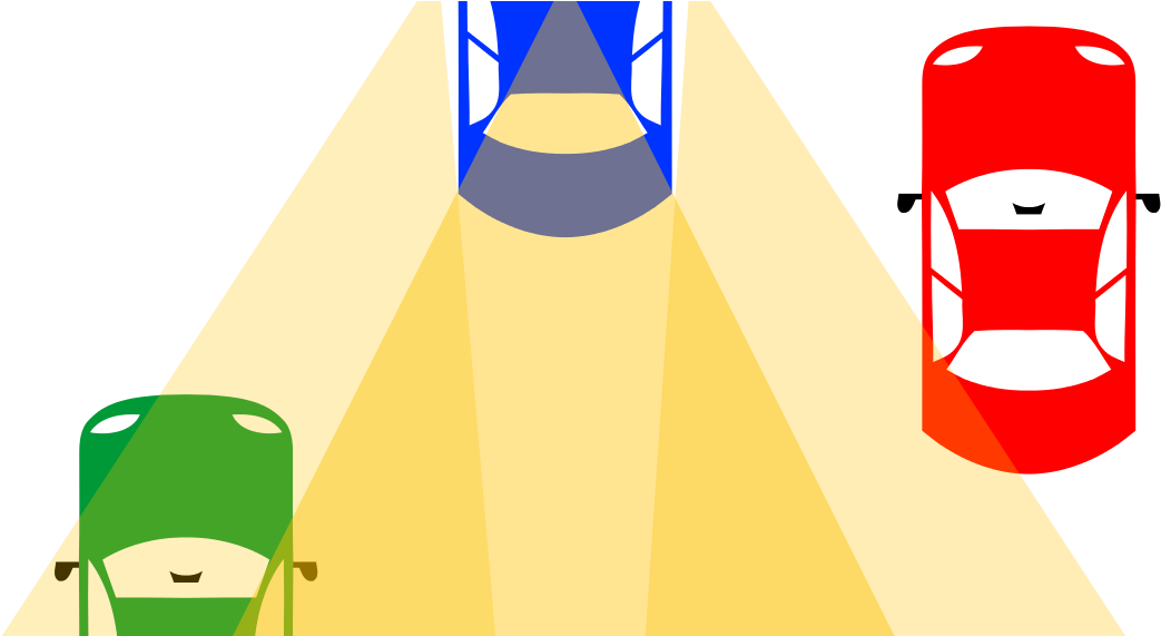 By Charles Araujo - Car Blind Spot (1056x570)